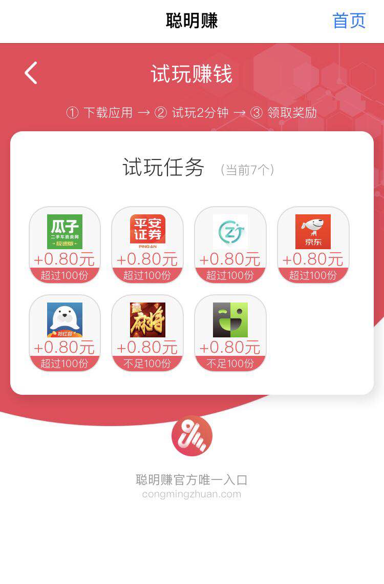 聪明赚截图3